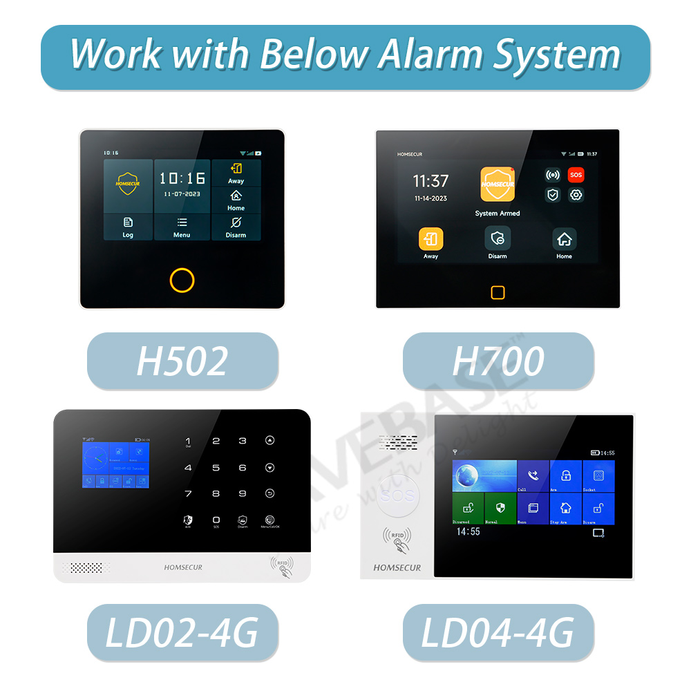 Bouton de panique d'urgence sa - Smart Home Security System avis et prix