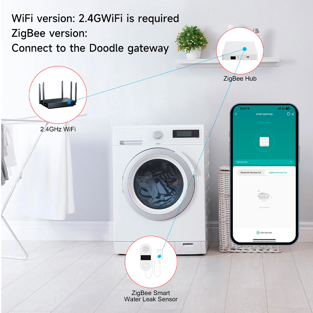 Détecteur de fuite d'eau WiFi  - Smart Home Google Assistant avis et prix