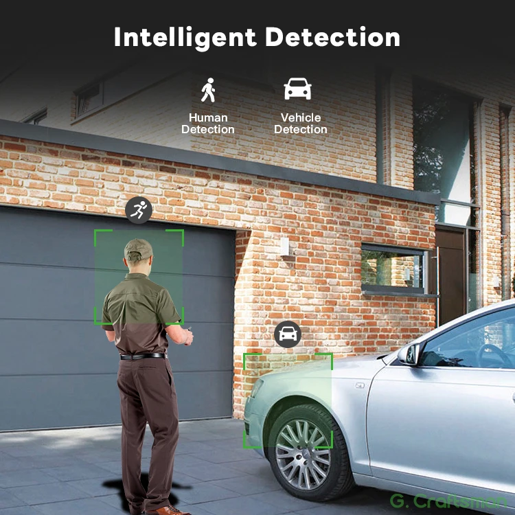 Nouvelle caméra de sécurité in - Security Ip Camera avis et prix