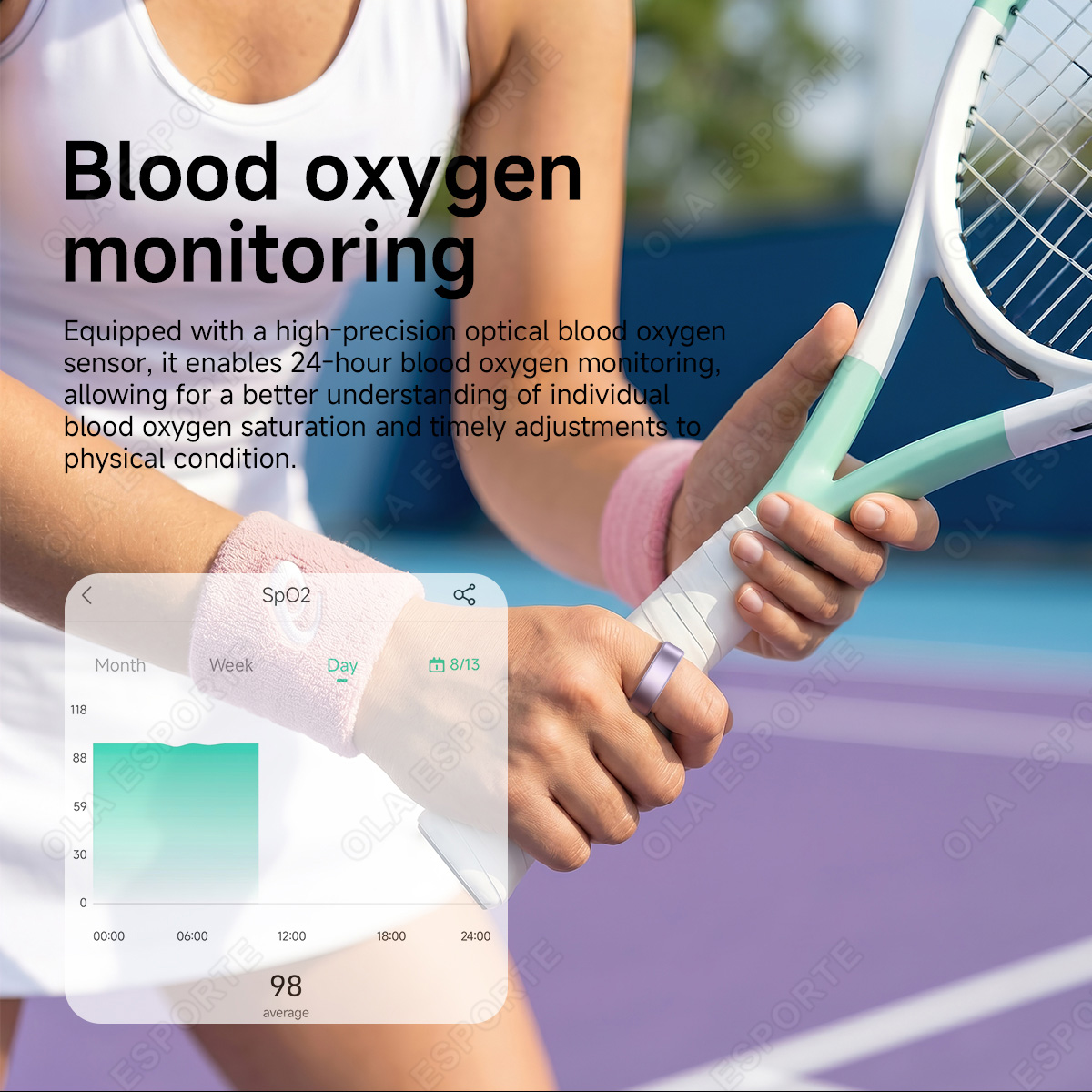 Anneau intelligent R10 avec ét - Smart Home Trainer avis et prix