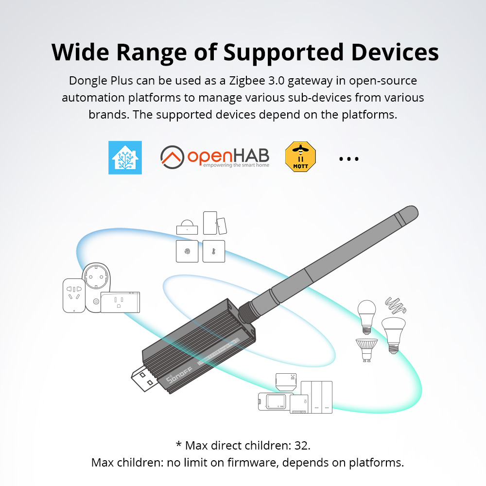 SONOFF Zigbee 3.0 USB Dongle P - Smart Home Plus avis et prix