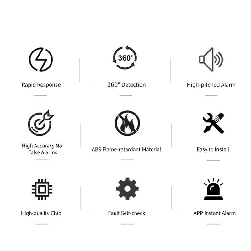 Détecteur intelligent de monox - Smart Home Monitor avis et prix