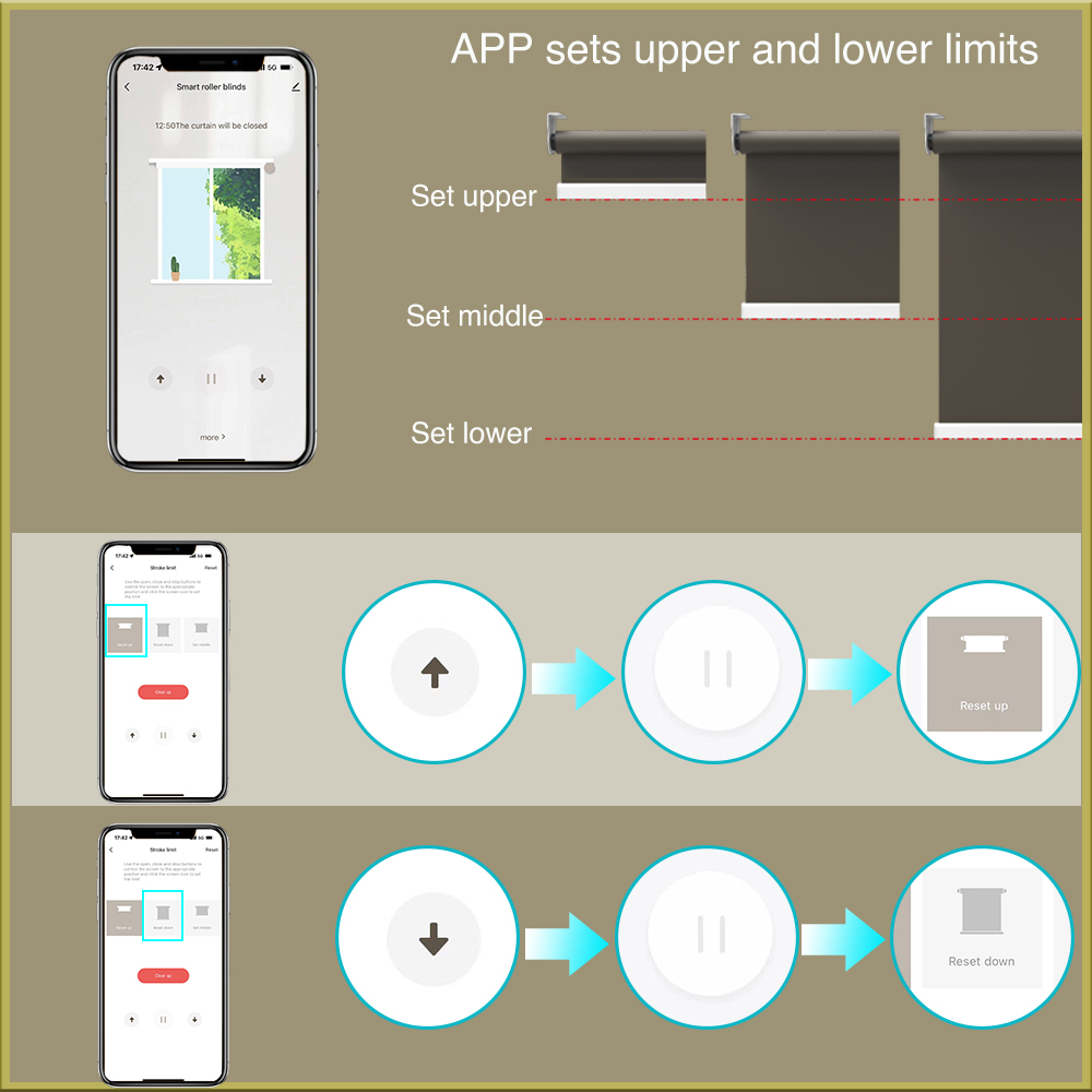Moteur de store électrique fil - Smart Home Youtube avis et prix