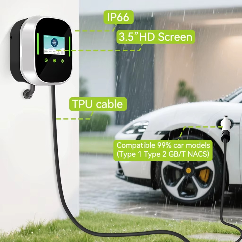 Borne de recharge murale intel - Smart Home In Us avis et prix