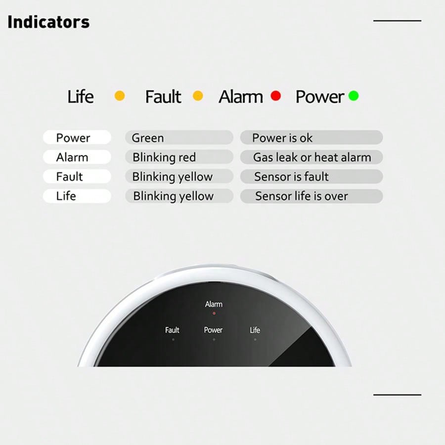 Capteur d'alarme de gaz WiFi 2 - Smart Home Security System avis et prix