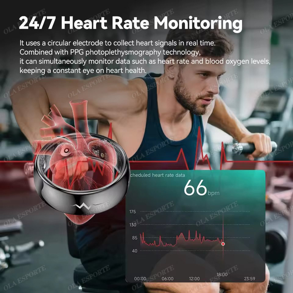 Anneau intelligent de santé ha - Smart Home Trainer avis et prix