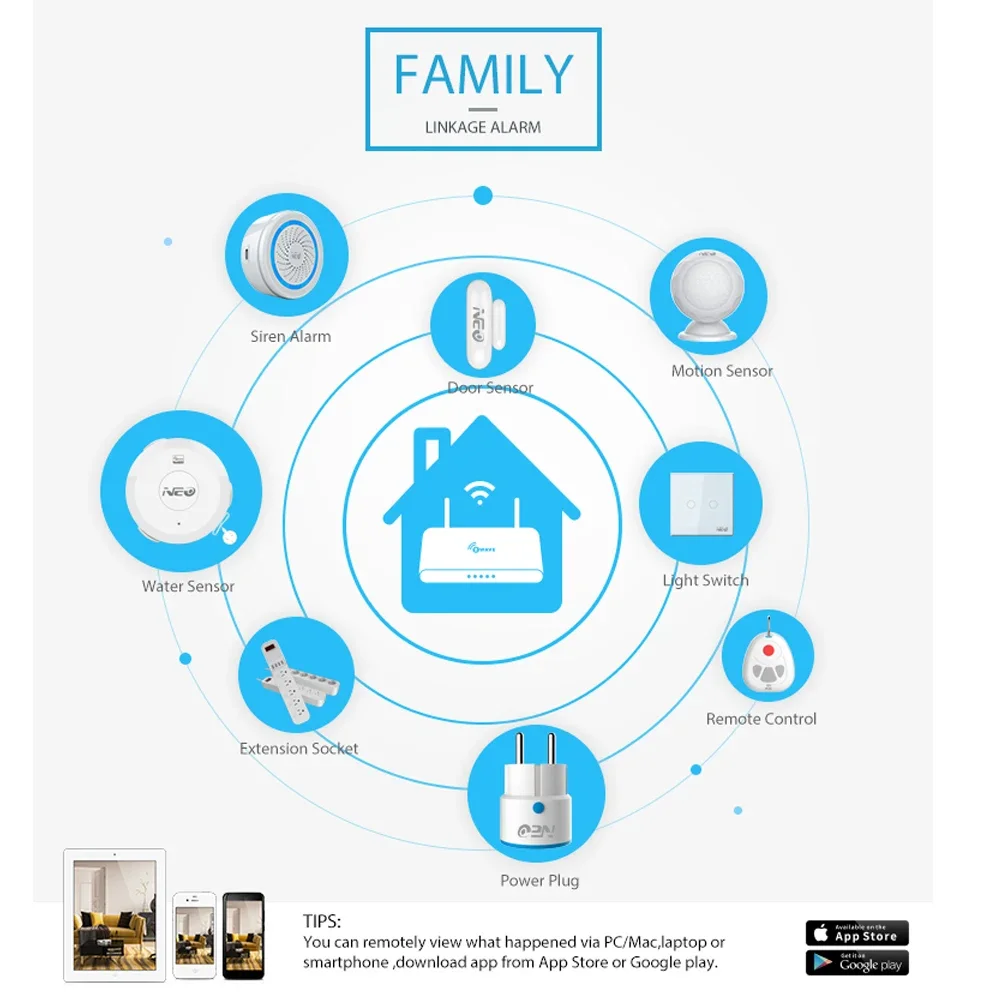 Z-wave Plus domotique sans fil - Smart Home Plus avis et prix