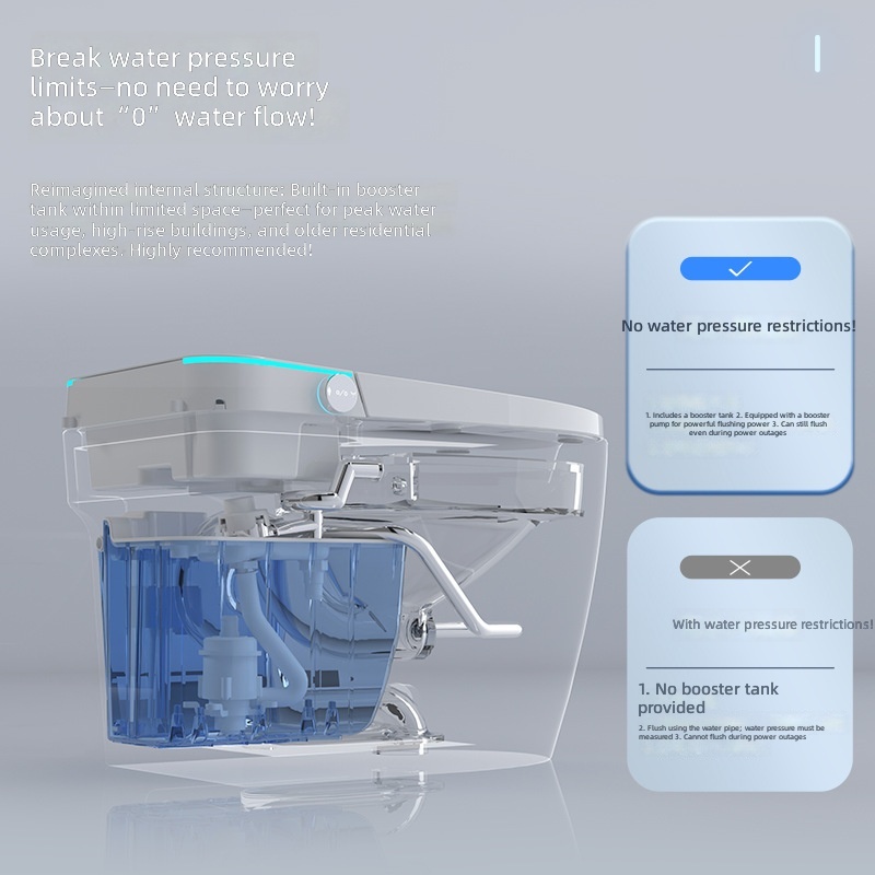 Toilette intelligente, rose, t - Smart Home In Us avis et prix