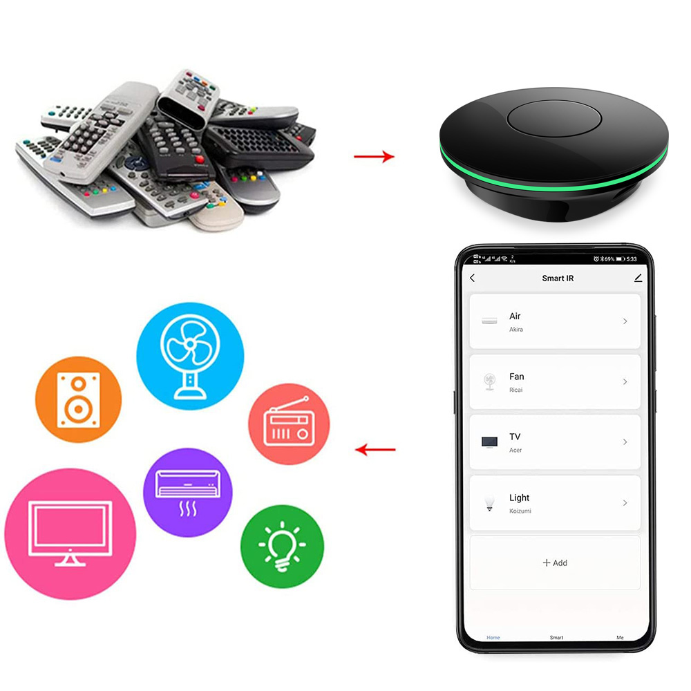 Boîtier TV intelligent Wifi av - Smart Home Tablet avis et prix