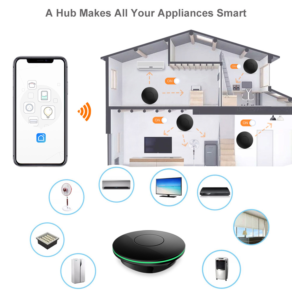 Boîtier TV intelligent Wifi av - Smart Home Tablet avis et prix
