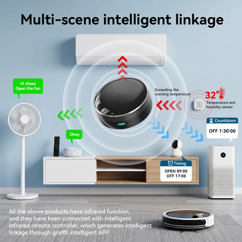 YFK Télécommande universelle i - Smart Home Ventilation avis et prix