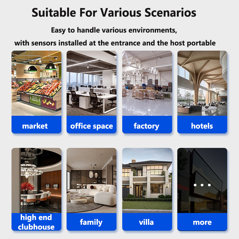 Sonnette de bienvenue sans fil - Smart Home Security System avis et prix