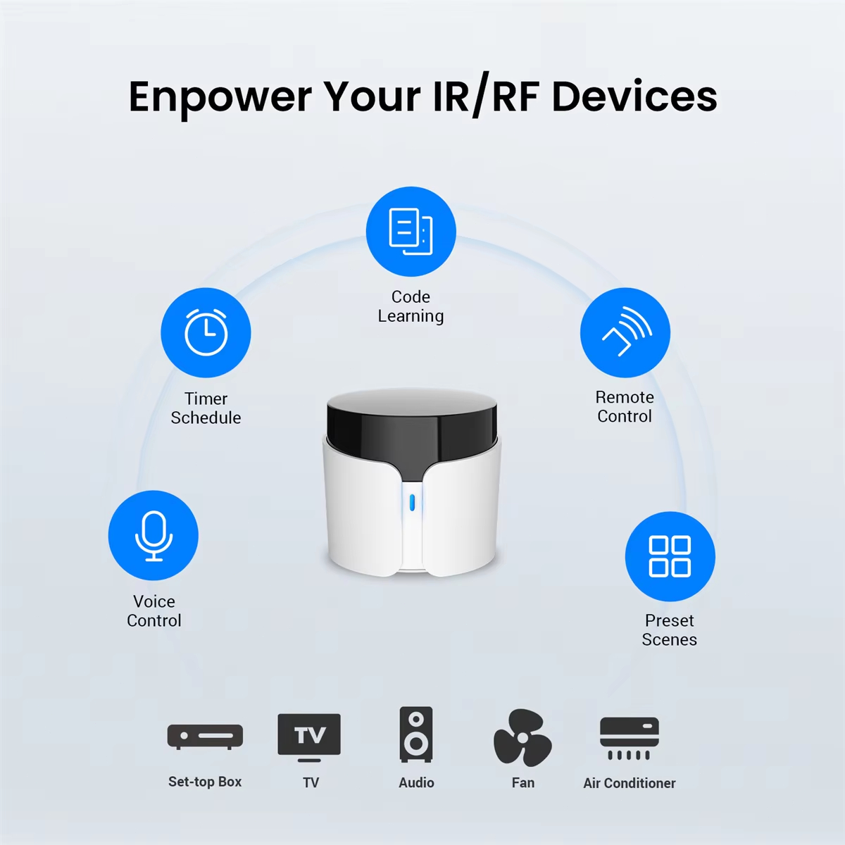 BroadLink RM5 Plus Hub de cont - Smart Home Plus avis et prix