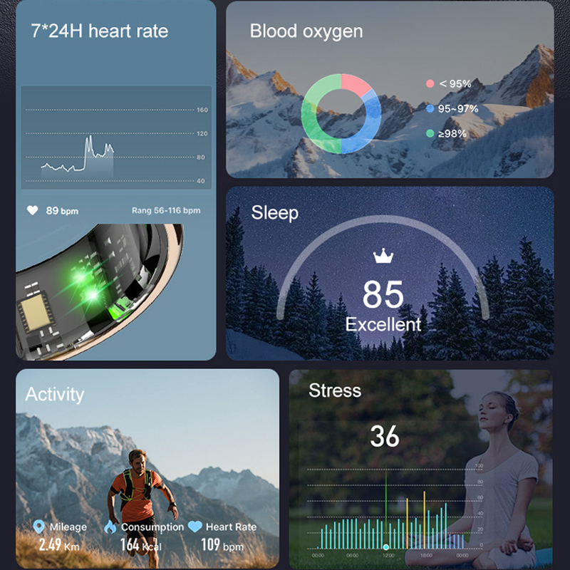 AMZMAX R11C écran d'affichage  - Smart Home Trainer avis et prix